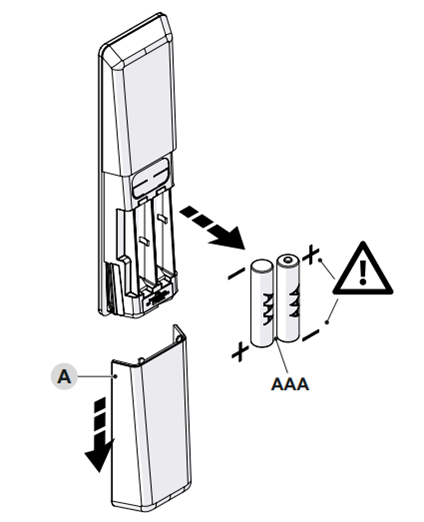 Changer pile télécommande Nice DOMI P1 et P6